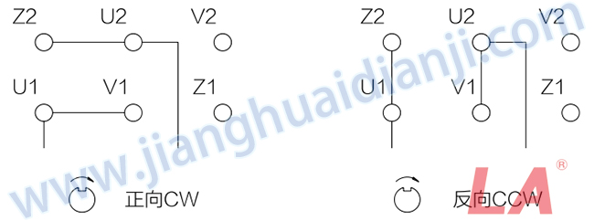 Y2EJ系列电磁制动三相异步电动机引出线接法 - 六安江淮电机有限公司