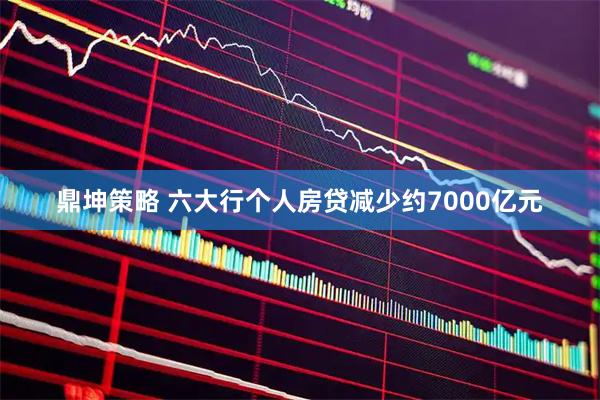 鼎坤策略 六大行个人房贷减少约7000亿元